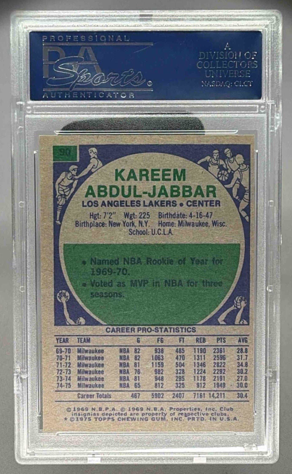 KAREEM ABDUL - JABBAR 1975 TOPPS PSA 6 - LAKERS - Columbia Hobby - Sports Card Boxes - Toploaders - Card Savers