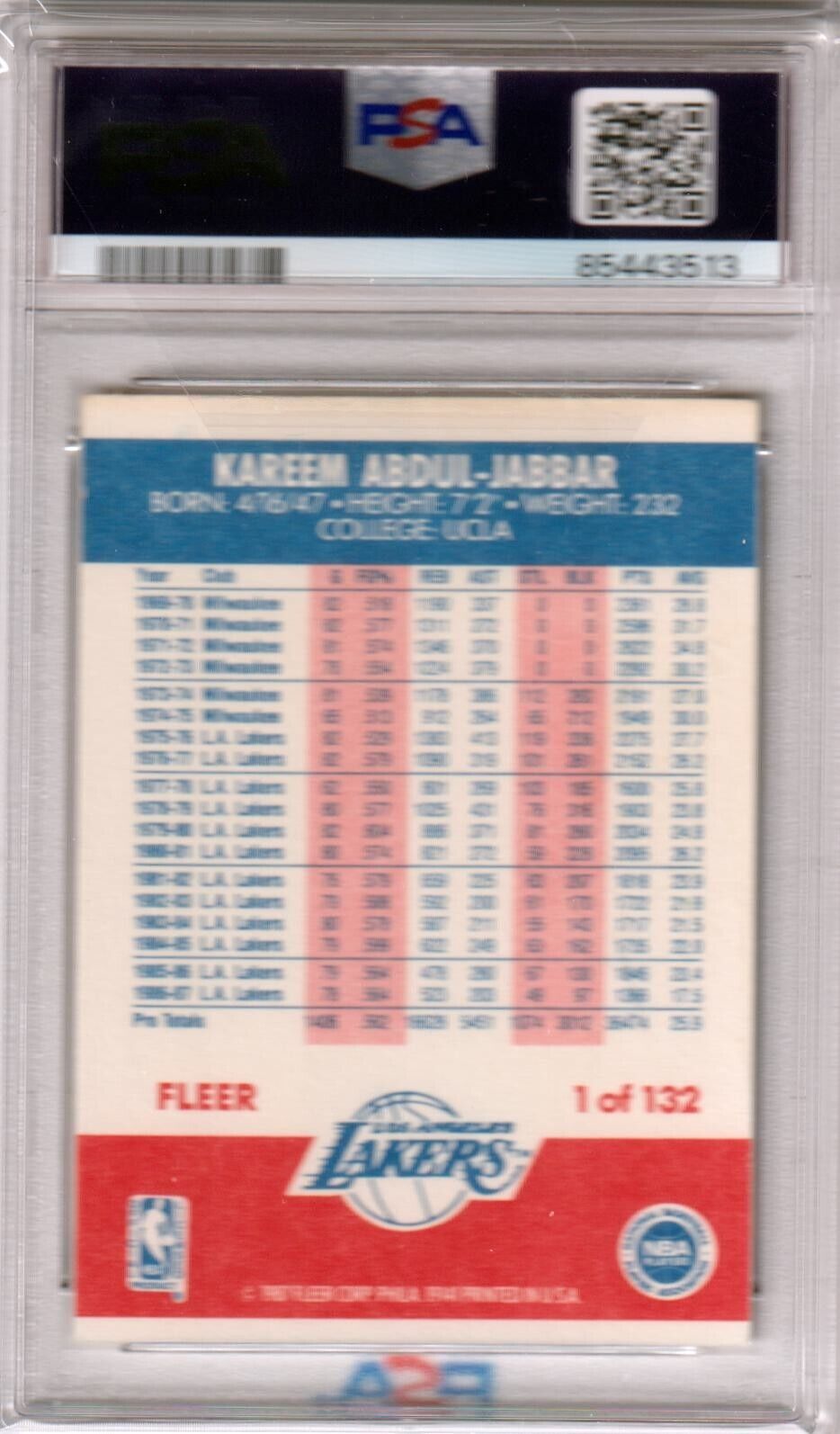 KAREEM ABDUL - JABBAR 1987 Fleer #1 PSA 6 EX - MT - LAKERS - Columbia Hobby - Sports Card Boxes - Toploaders - Card Savers