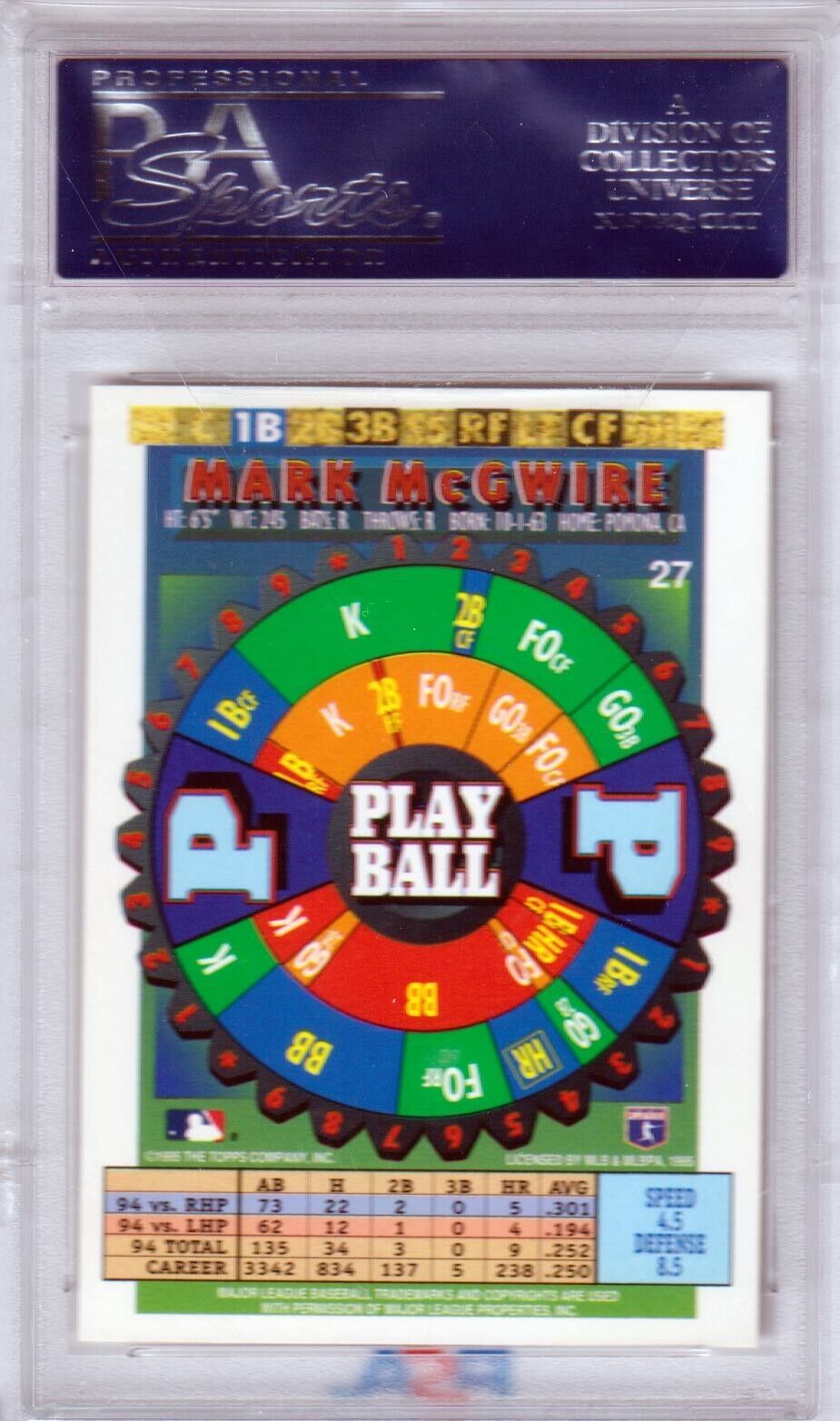 MARK McGWIRE 1995 Topps Bazooka #27 PSA 10 GEM MINT - ATHLETICS - Columbia Hobby - Sports Card Boxes - Toploaders - Card Savers