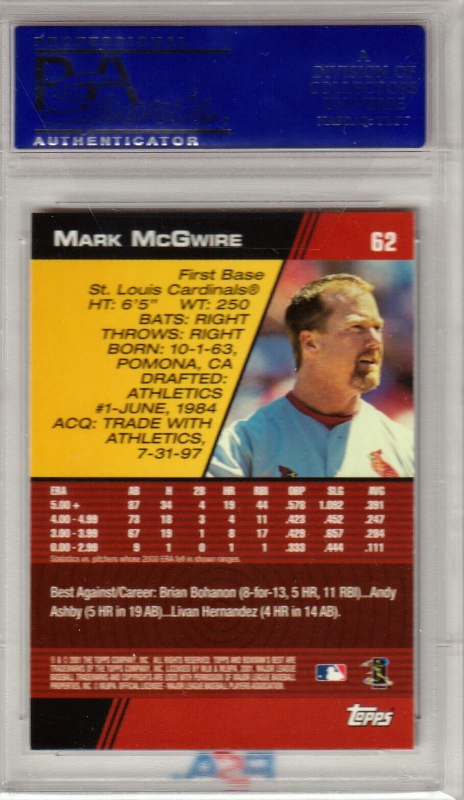 MARK McGWIRE 2001 Bowman's Best #62 PSA 10 GEM MINT - CARDINALS - Columbia Hobby - Sports Card Boxes - Toploaders - Card Savers
