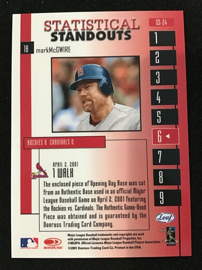 Mark McGwire 2001 Leaf Rookies & Stars Statistical Standouts Base Patch SS - 24 - Columbia Hobby - Sports Card Boxes - Toploaders - Card Savers