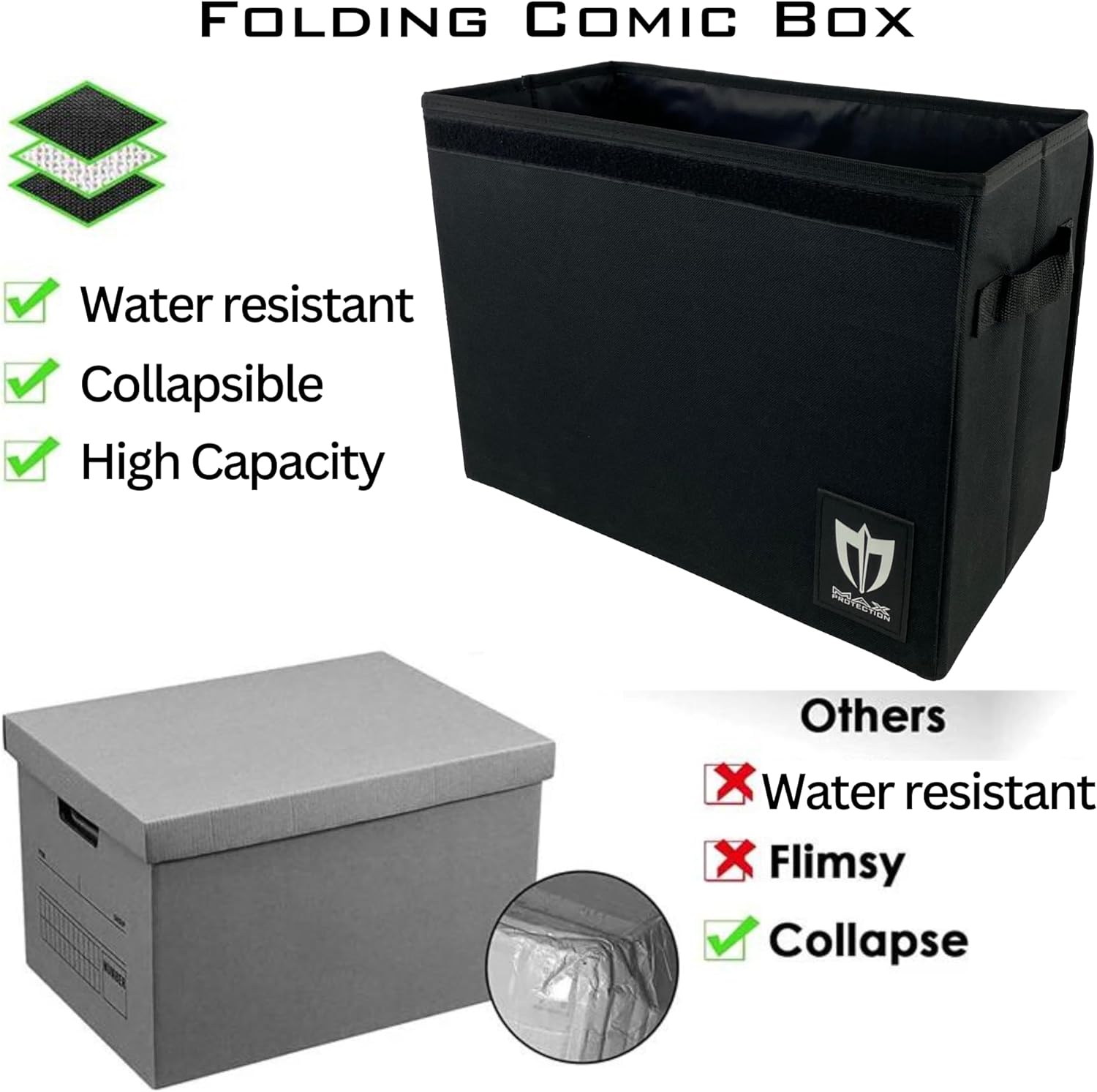 Max Protection Comic Book Foldaway Storage Box - Columbia Hobby - Sports Card Boxes - Toploaders - Card Savers