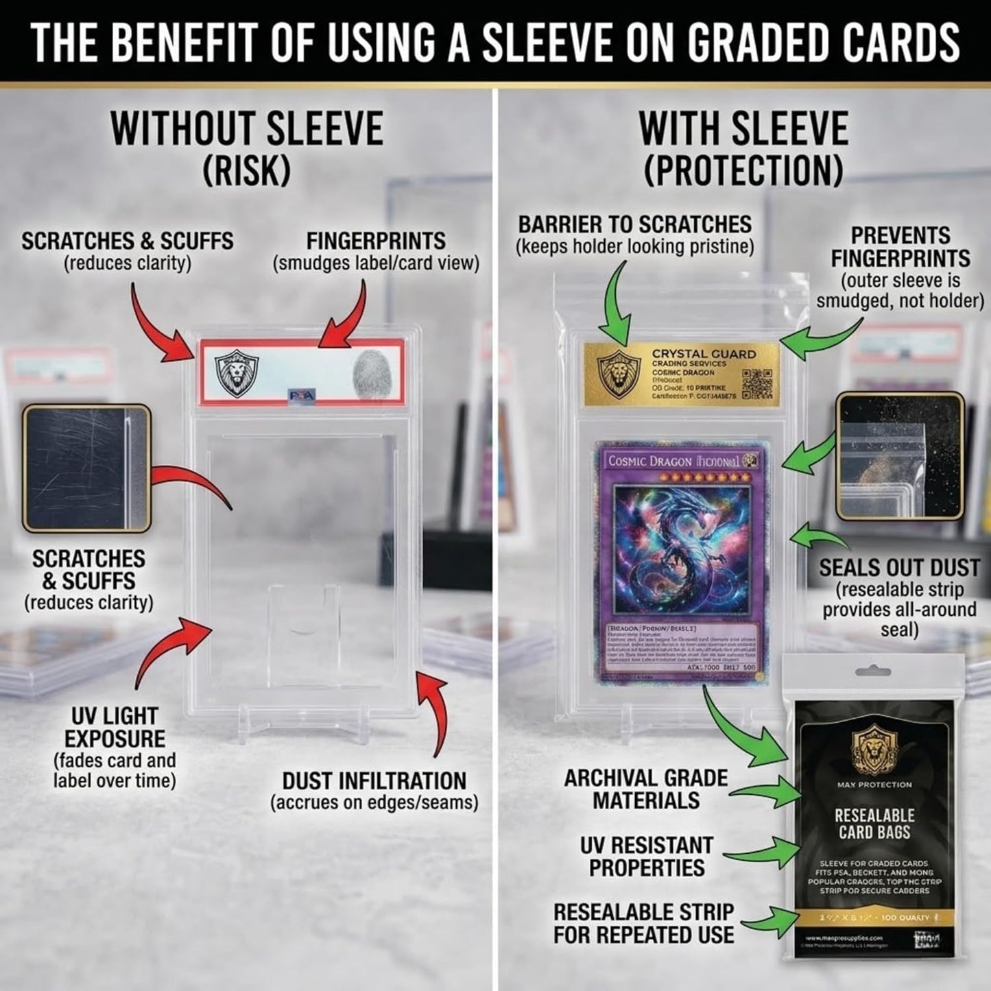 Max Protection Graded Card Sleeves (100 Count) – Resealable Slab Bags for PSA, SGC, BGS & CGC Graded Cards - Columbia Sports Cards