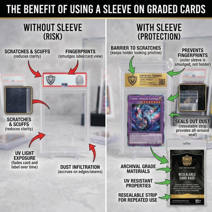 Max Protection Graded Card Sleeves (100 Count) – Resealable Slab Bags for PSA, SGC, BGS & CGC Graded Cards - Columbia Sports Cards