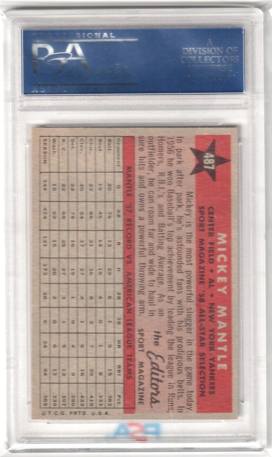 MICKEY MANTLE 1958 Topps All Star #487 PSA 7 NM - YANKEES - Columbia Hobby - Sports Card Boxes - Toploaders - Card Savers