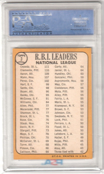 ORLANDO CEPEDA ROBERTO CLEMENTE HANK AARON 1968 Topps RBI Leaders #3 PSA 7 NM - Columbia Hobby - Sports Card Boxes - Toploaders - Card Savers