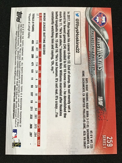 Rhys Hoskins 2018 Topps 259b RC Photo Variation SP Phillies - Columbia Hobby - Sports Card Boxes - Toploaders - Card Savers