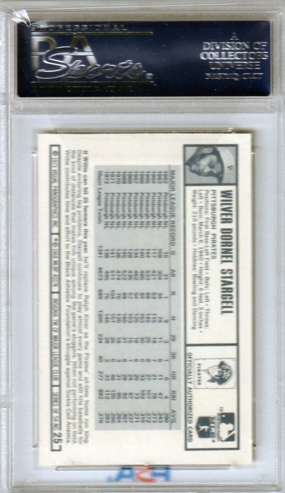WILLIE STARGELL 1973 Kellogg's Pro Super Stars #25 PSA 10 GEM MINT - PIRATES - Columbia Hobby - Sports Card Boxes - Toploaders - Card Savers
