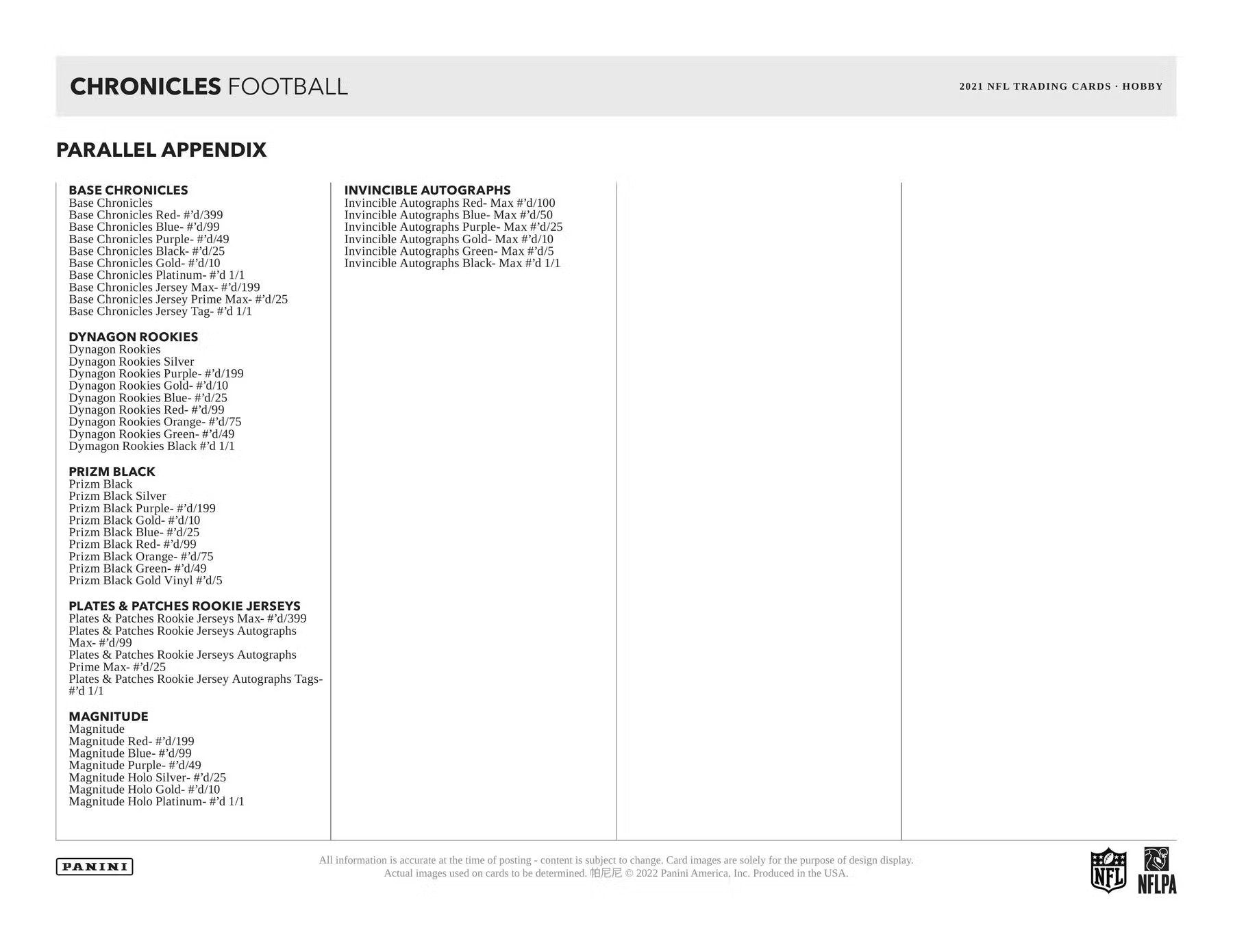2021 Panini Chronicles Football Hobby Box - Columbia Hobby - Sports Card Boxes - Toploaders - Card Savers