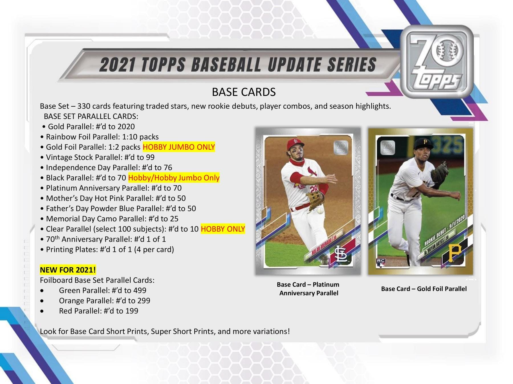 2021 Topps Update Series Baseball Hobby Box - Columbia Hobby - Sports Card Boxes - Toploaders - Card Savers